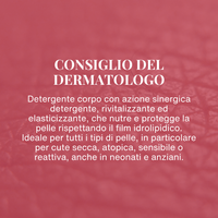 Detergente Corpo
