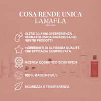Contorno Occhi