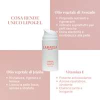 Lipogel