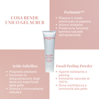 Gel Scrub