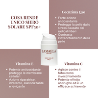 Siero solare spf50+