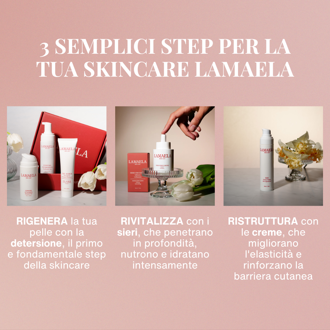 Lipogel