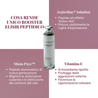 Booster Elisir Peptidico