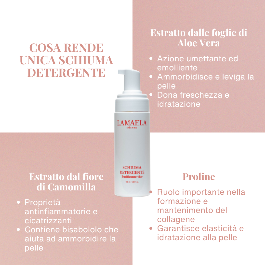 Schiuma detergente