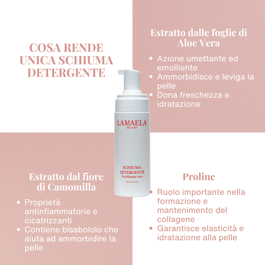 Schiuma detergente