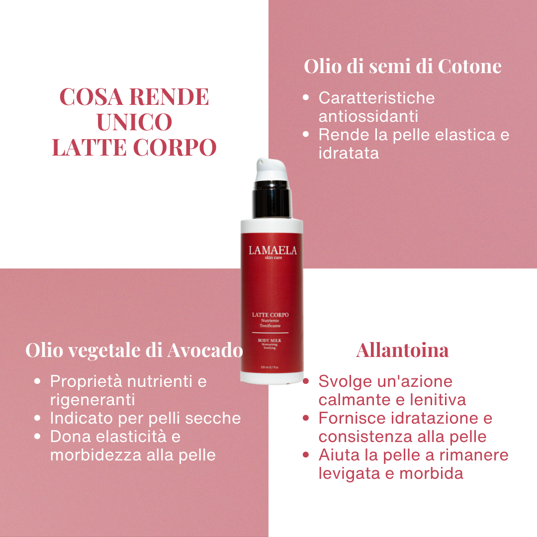 Latte Corpo